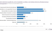Verband der Internetwirtschaft eco