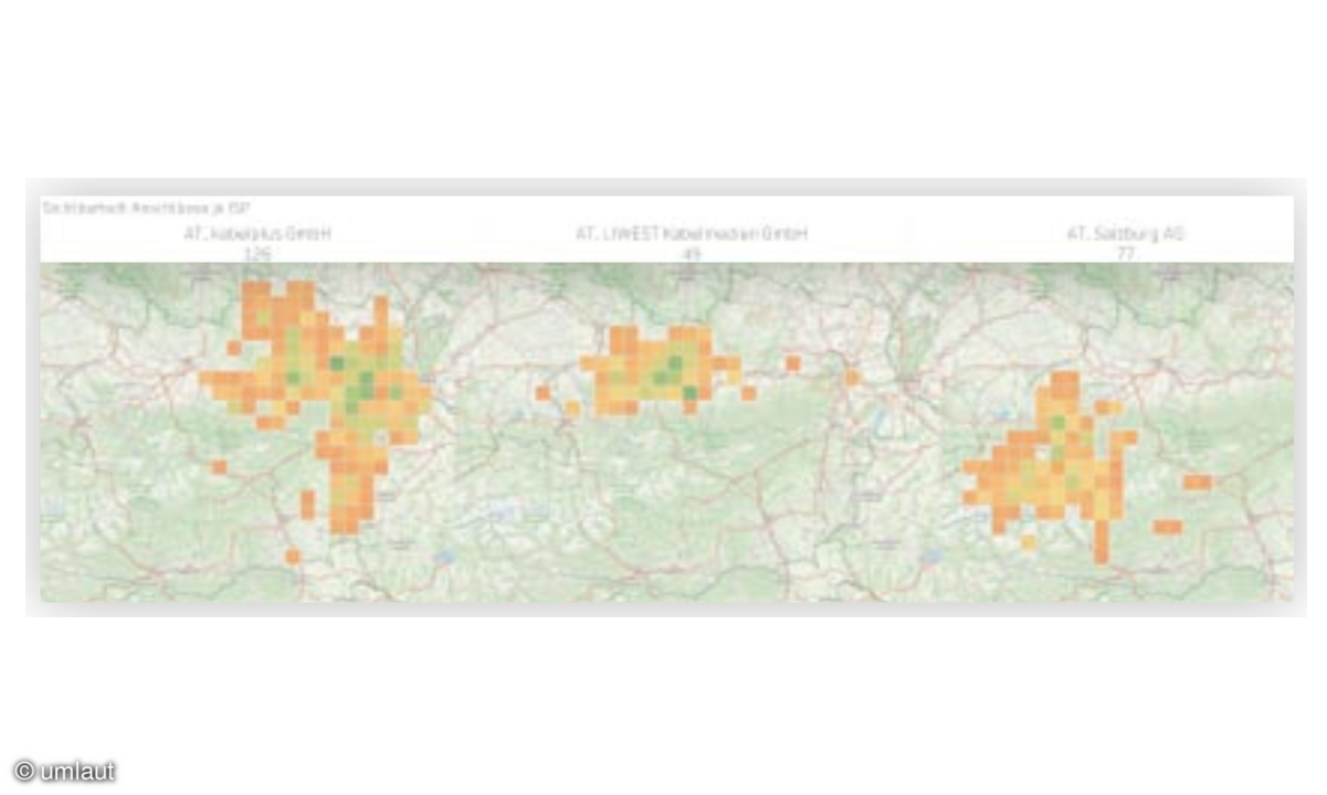 Case Study Abdeckung Österreich