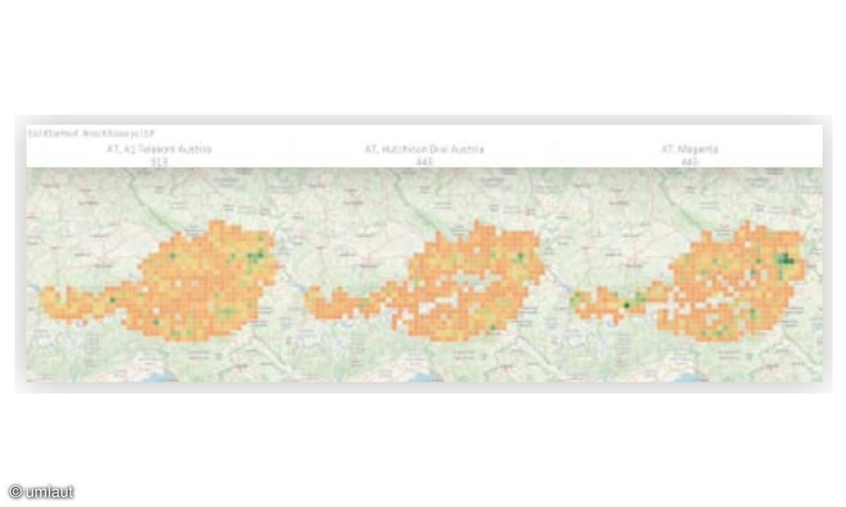 Case Study Abdeckung Österreich