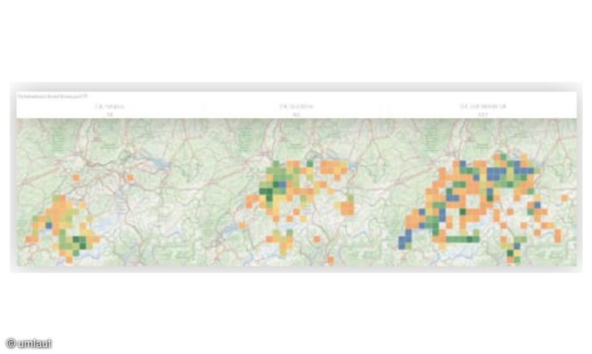 Case Study Abdeckung Schweiz
