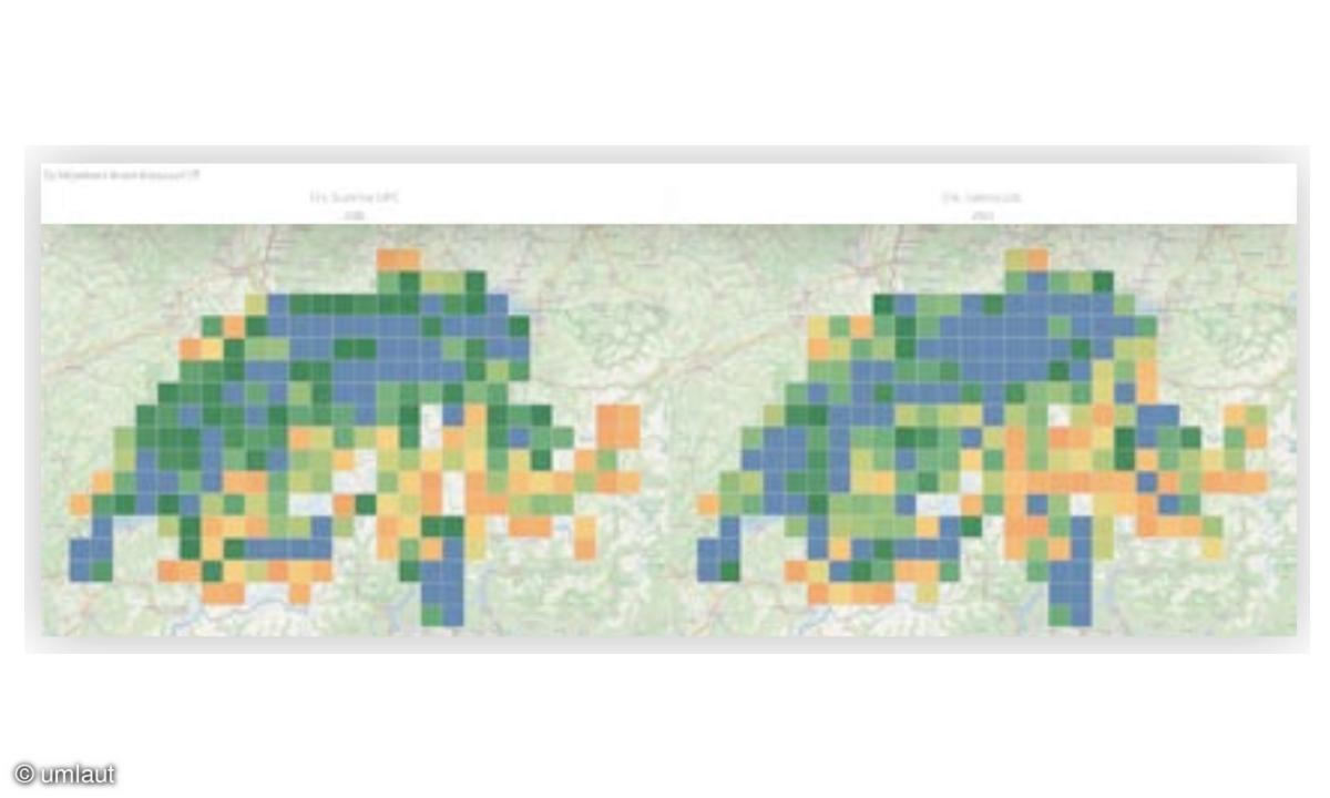 Case Study Abdeckung Schweiz