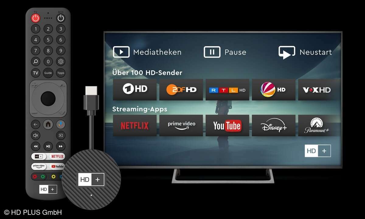 Der neue HDMI-Stick für HD+ inkl. Fernbedienung.
