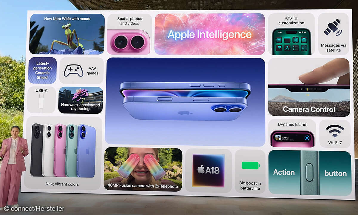 Apple Intelligence bei der Präsentation des iPhone 16