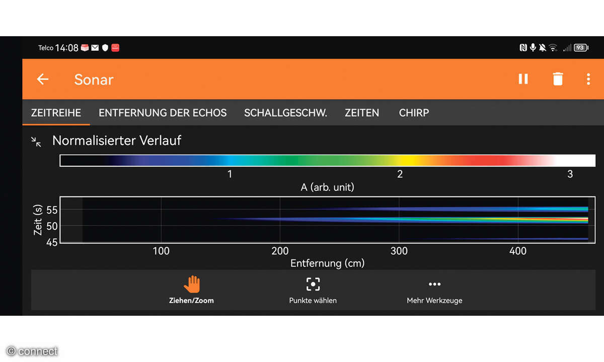 Phyphox: Physikexperimente mit Smartphones - Screenshot App Sonar