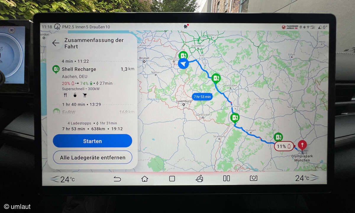 Ladenetztest 2024: Testrouten planen