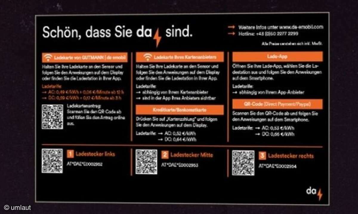 Ladenetztest 2024: Technik: Vorsicht bei QR-Codes!