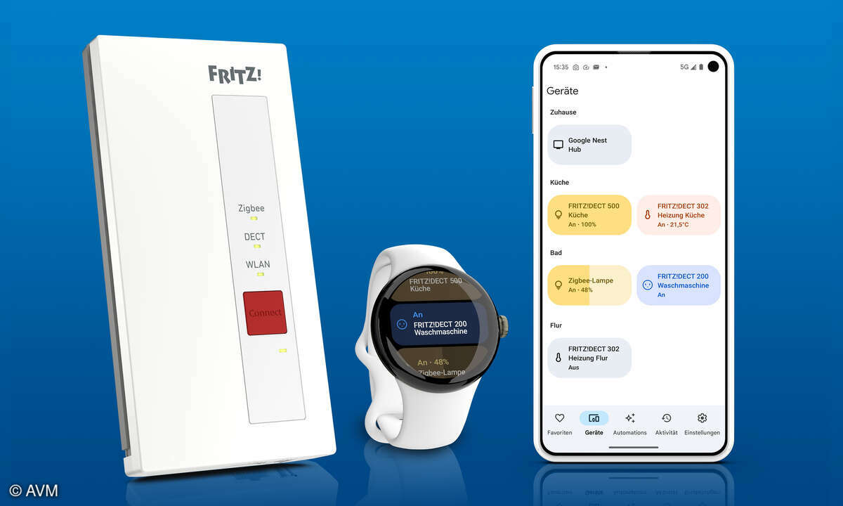 AVM FRITZ!Smart Gateway