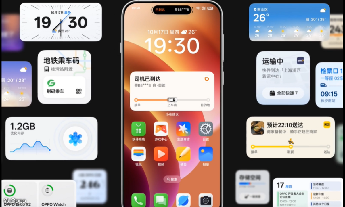 ColorOS 15