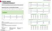 G DATA Index