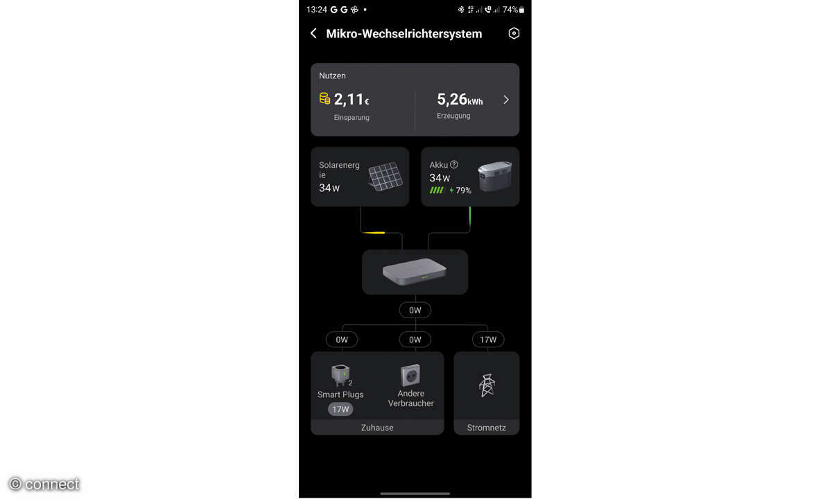 6 Balkonkraftwerke-Apps im Check: Screenshot Ecoflow