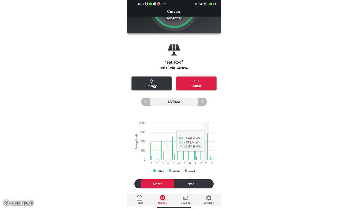 6 Balkonkraftwerke-Apps im Check: Screenshot Envertech
