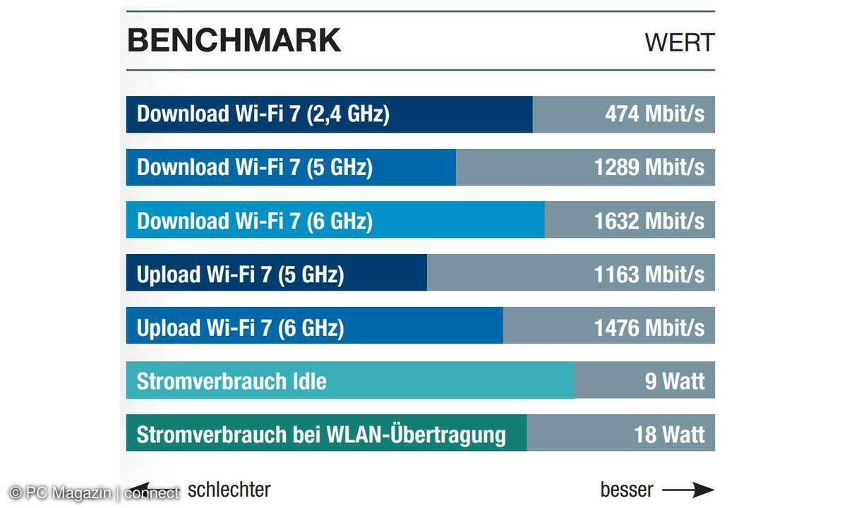 tp-link-archer-be800