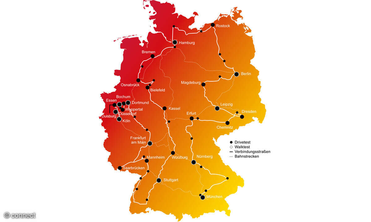 Mobilfunknetztest 2025: Route Deutschland