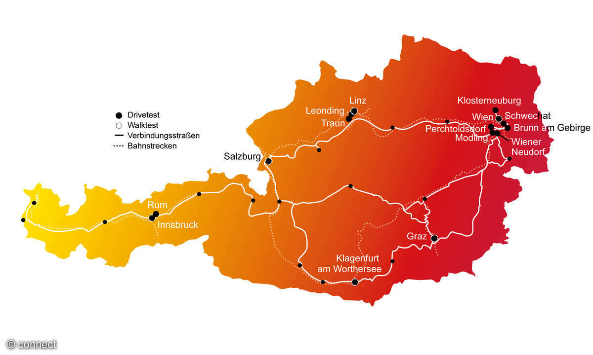 Mobilfunknetztest 2025: Route Österreich
