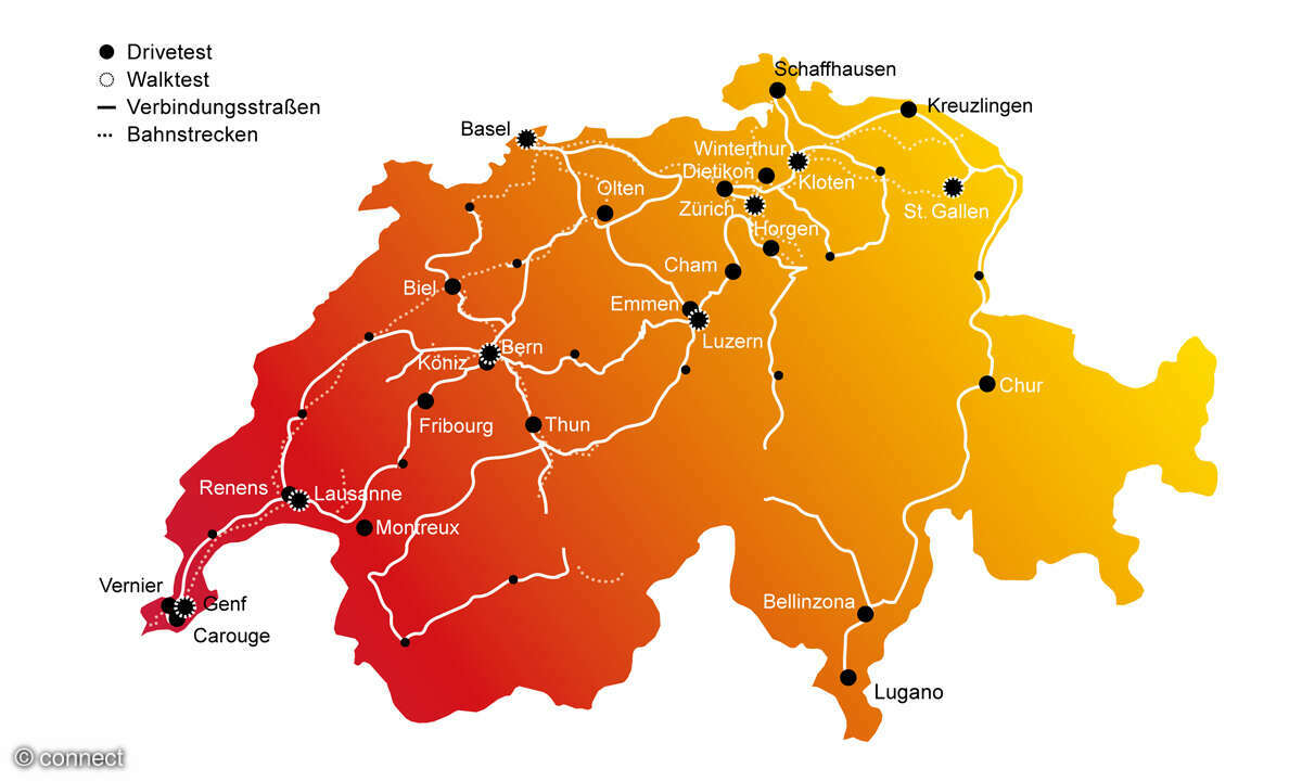 Mobilfunknetztest 2025: Route Schweiz