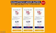 Upgrade für Kombi-Tarife