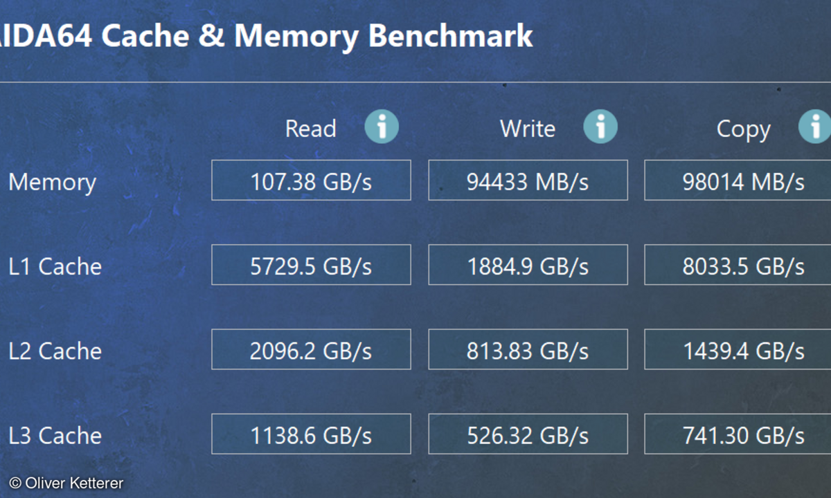 Teamgroup T-Force Delta RGB DDR5 Gaming Desktop Memory