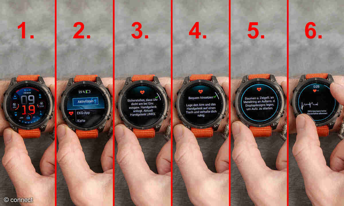 garmin fenix 6 pro ekg funktion