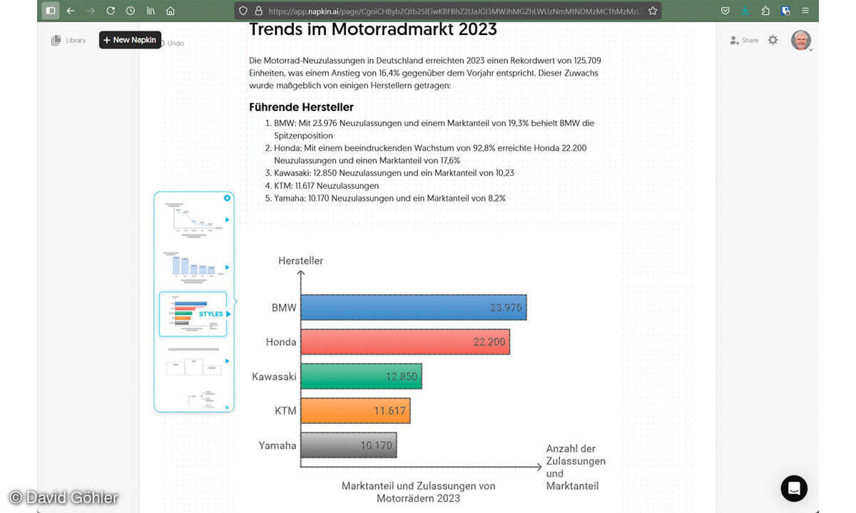 Screenshot Napkin.ai: Diagramme und Grafiken erzeugen