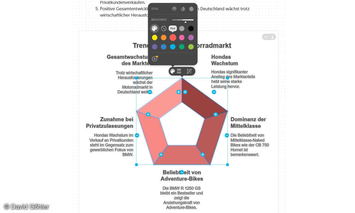 Screenshot Napkin.ai: Diagramm Vorschläge