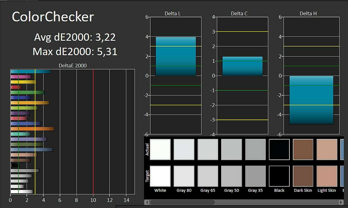 lg-24ba850-b-im-test-colorchecker