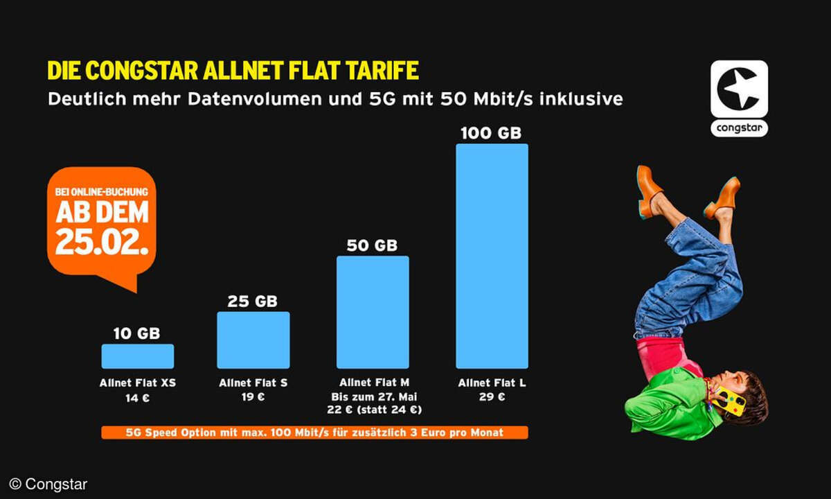 Congstar Allnet Flat Tarife