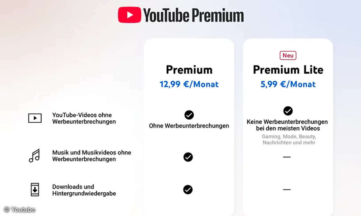 Die neue Youtube-Premium-Option ist nun da.