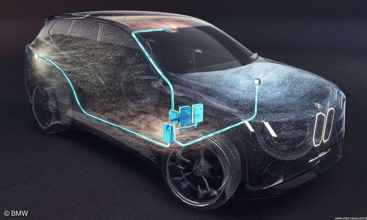 BMW Elektronik-Architektur Superhirn