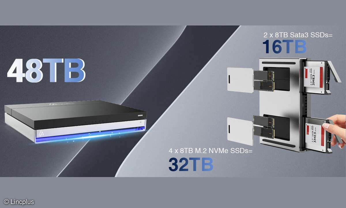 LincPlus LincStation N2 im Test