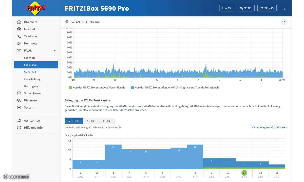 Fritz!Box Tipps: Screenshot WLAN Infos