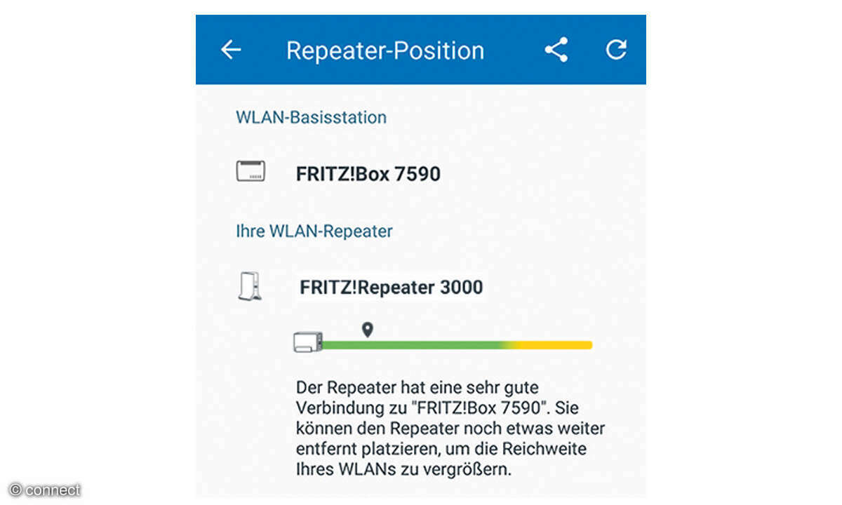 Fritz!Box Tipps: Screenshot Repeater Qualität