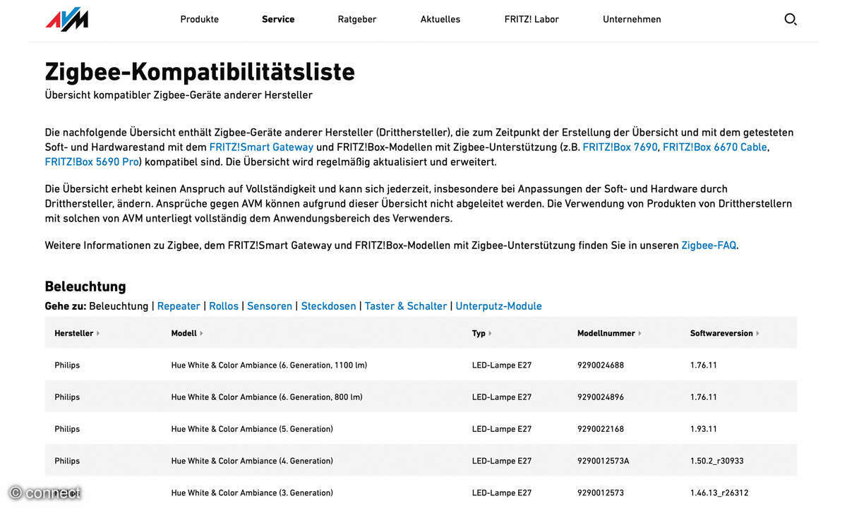 Fritz!Box Tipps: Screenshot Zigbee Kompitabilität