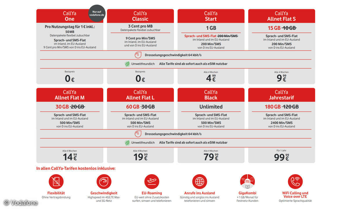 Vodafone CallYa-Tarife