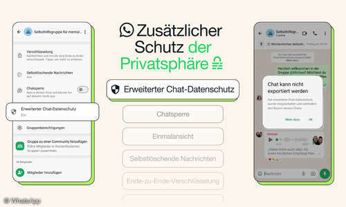 WhatsApp’s New Data Protection Setting