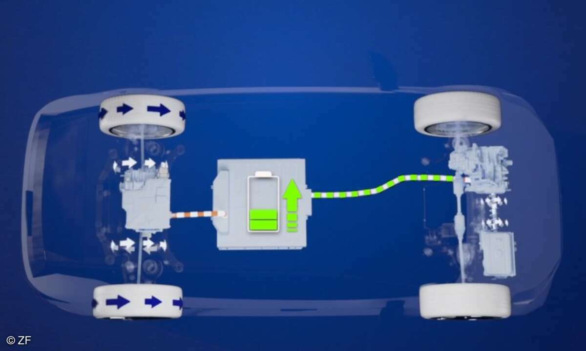 ZF Range Extender 2025