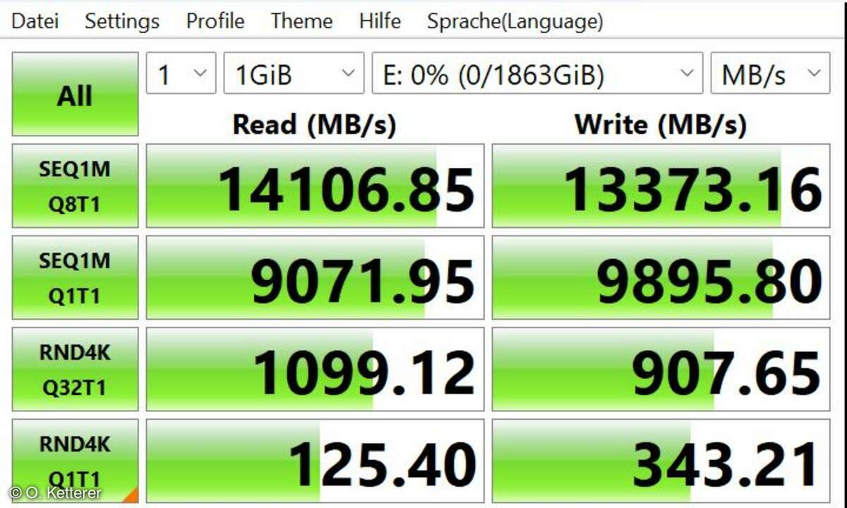 Sandisk WD Black SN8100