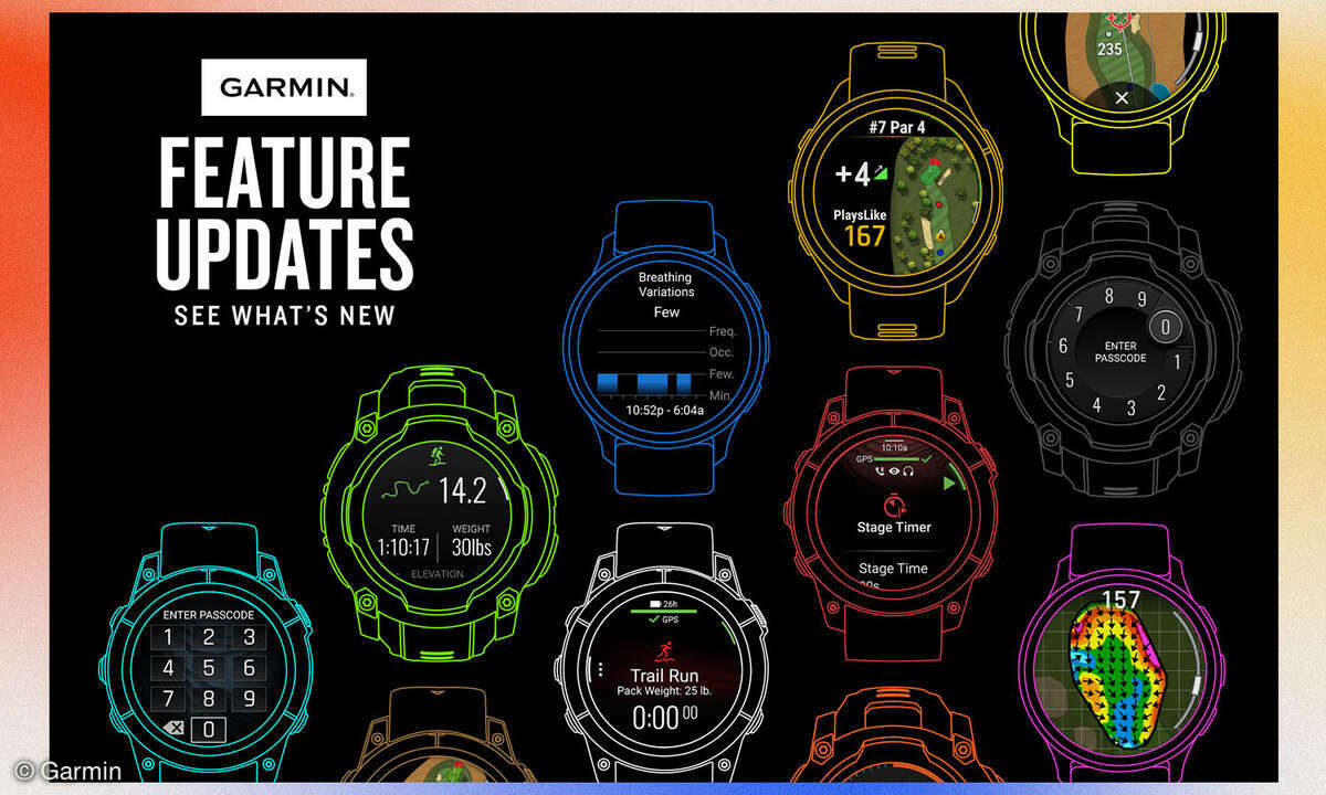 Garmin Smartwatches Feature-Update