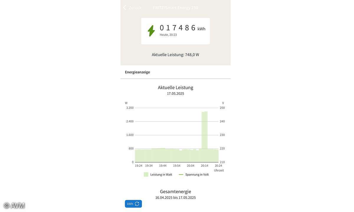 avm-fritz-smart-energy-250