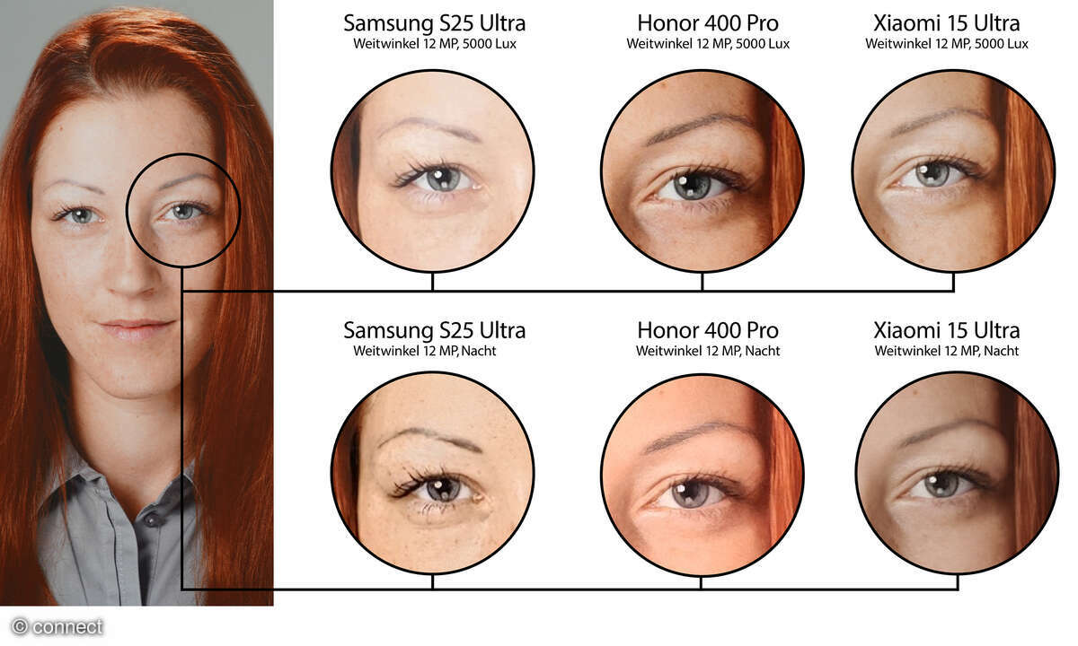 honor-400-pro-ww-bildvergleich