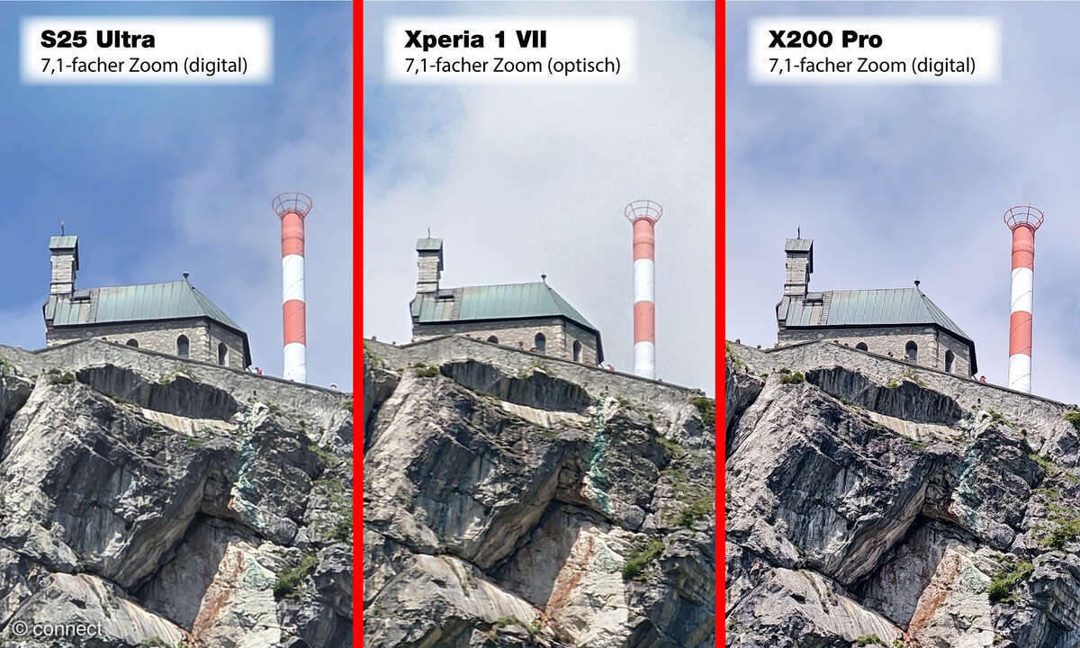 xperia-1-vii-bildvergleich-zoom