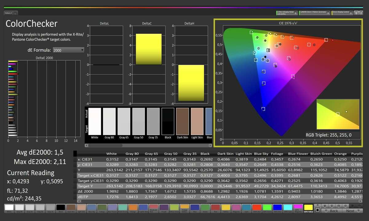eizo-flexscan-flt-calman-screen-colorchecker