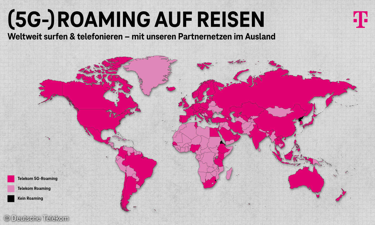 Deutsche Telekom 5G-Roaming
