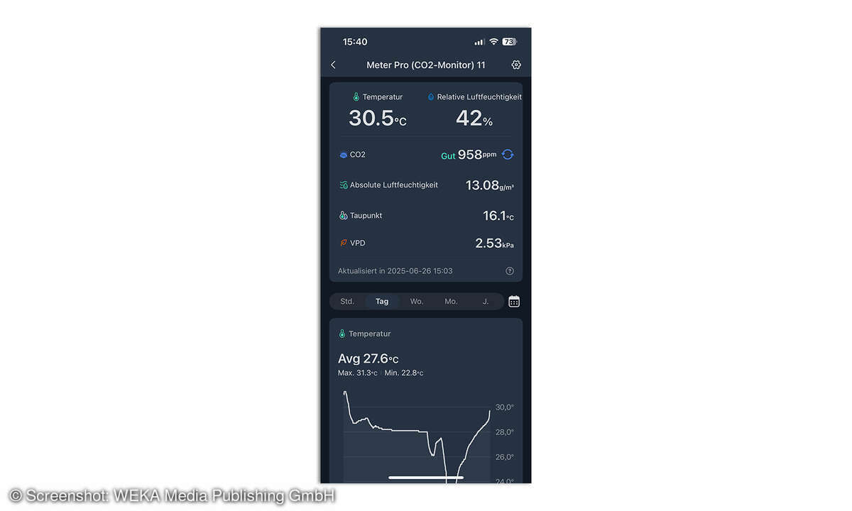 SwitchBot Meter Pro (CO2-Monitor)