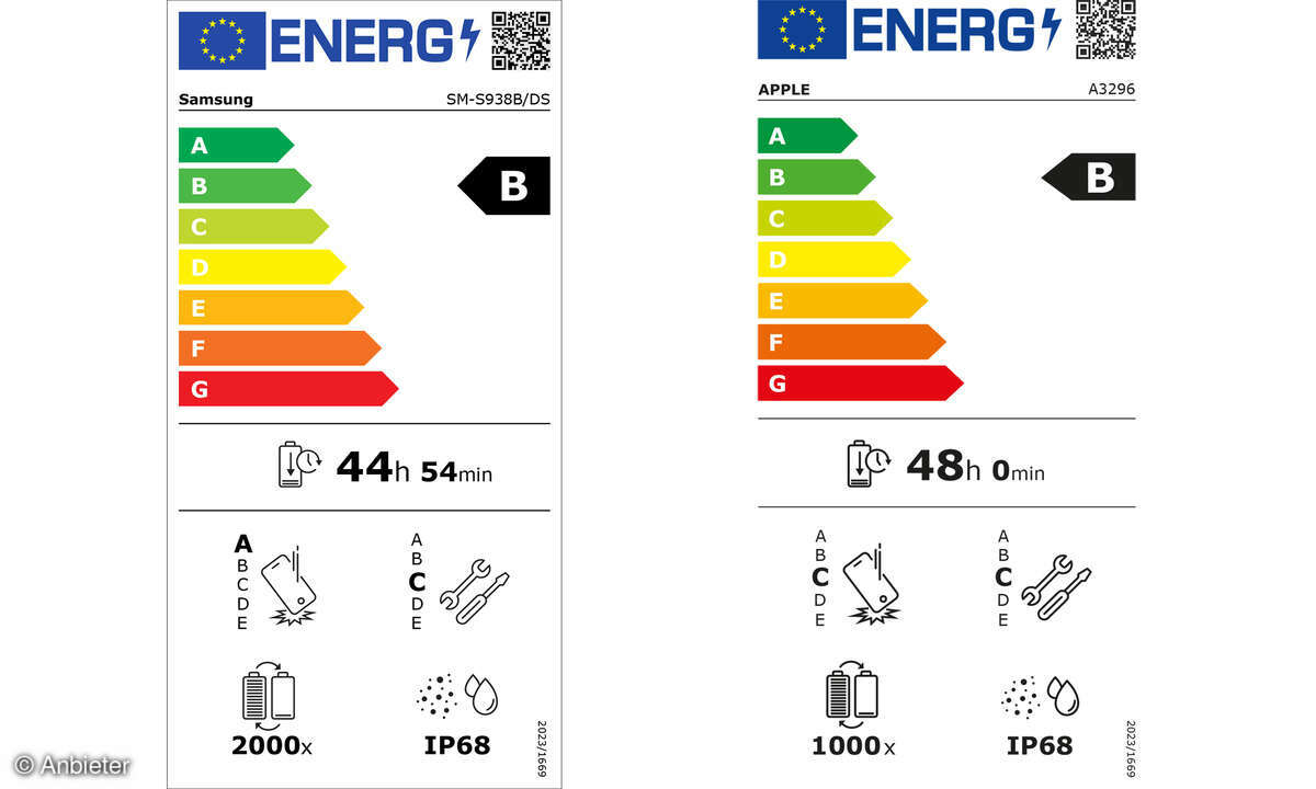 Energielabel-Vergleich Apple iPhone 16 Pro Max und Samsung Galaxy S25 Ultra