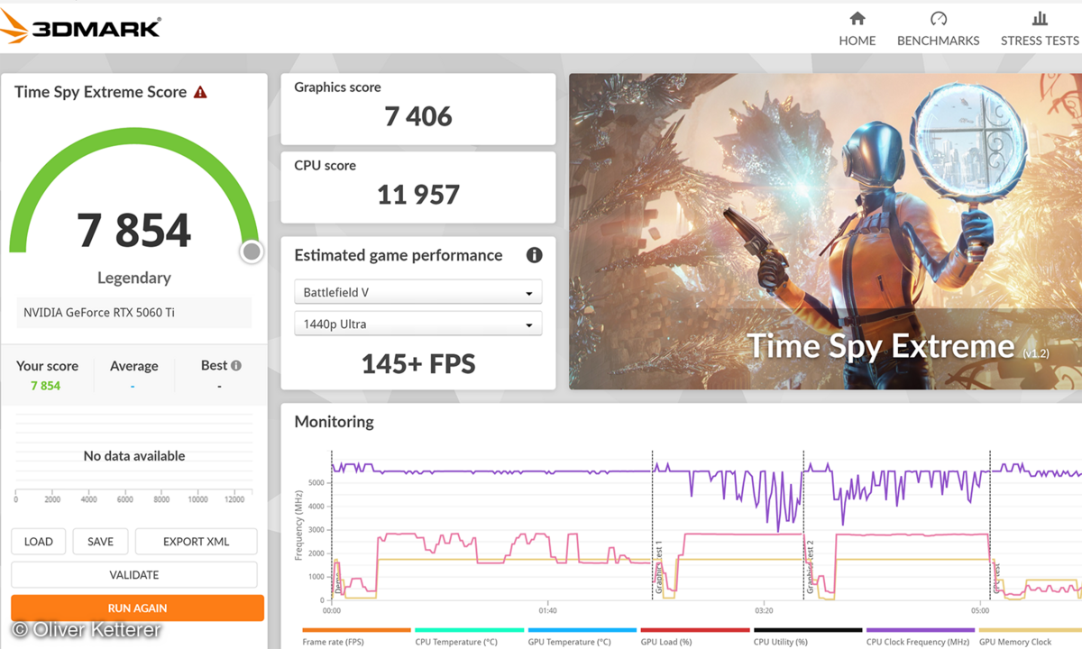 Zotac RTX 5060Ti