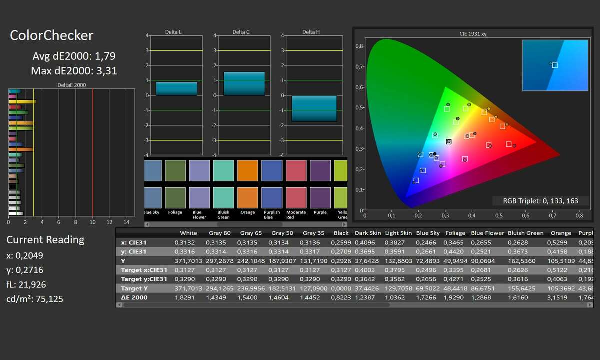 eizo-flexscan-ev2410r-calman