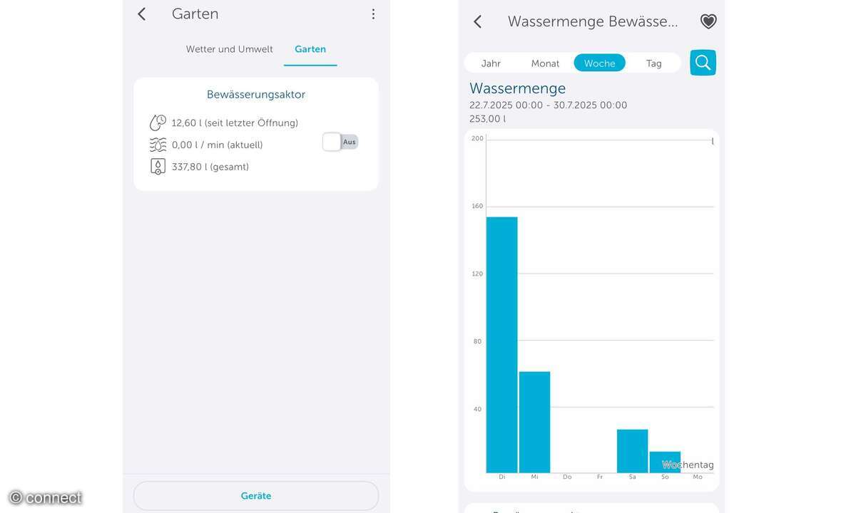 homematic-ip-bewaesserungsaktor-app