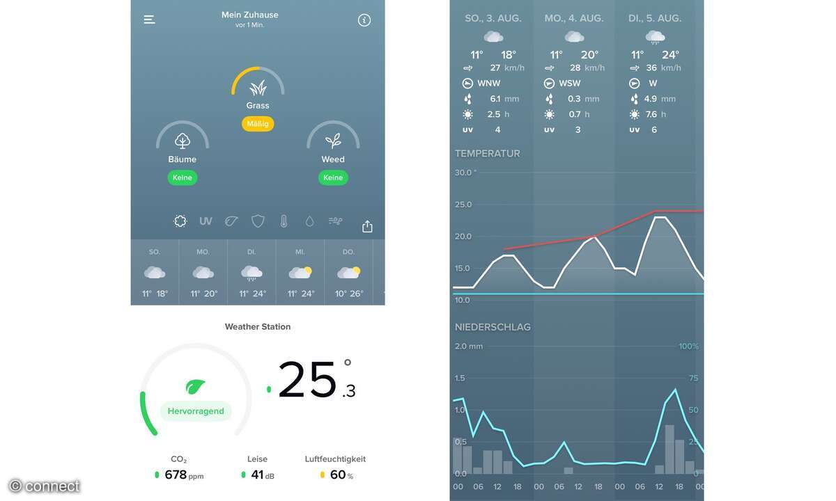 netatmo-wetterstation-original-app
