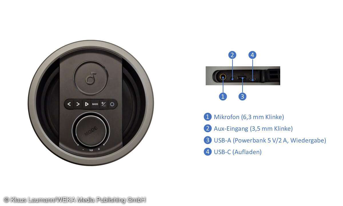 Partybox PEAQ PPS 170 Details
