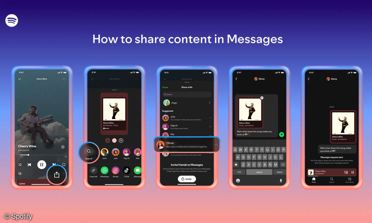 spotify-messages-wie-werden-inhalte-in-einem-chat-geteilt